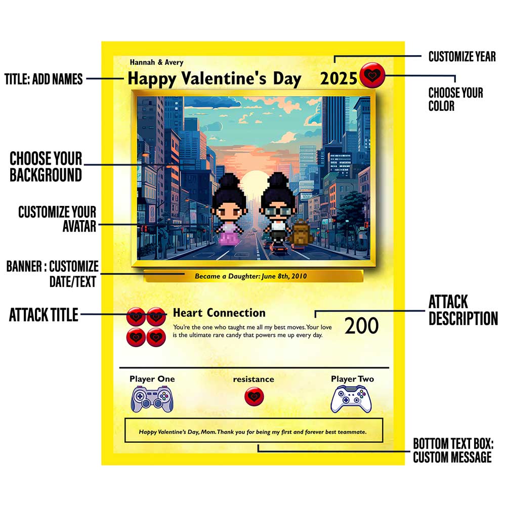 Carte fille à maman - Construisez la vôtre